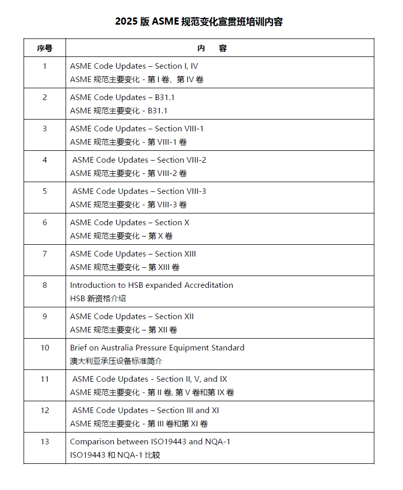 asm规范宣贯班培训内容.jpg